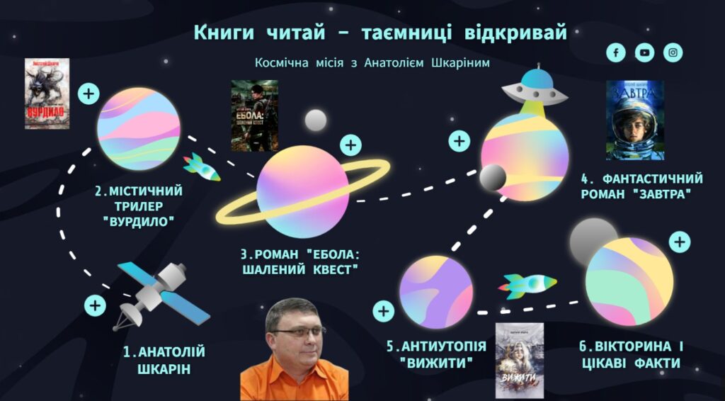 Постер медіа-іграшки за творами Анатолія Шкаріна