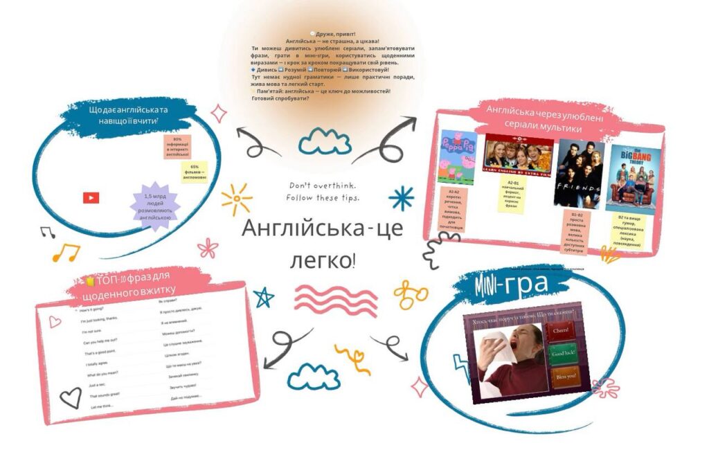 Скріншот презентації на платформі Canva