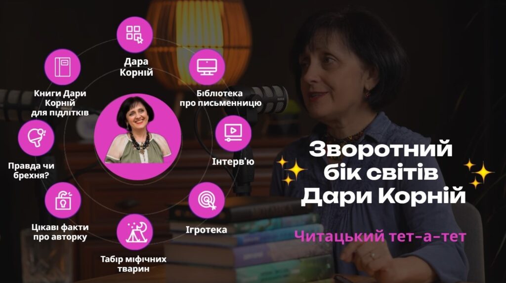 Слайд-обкладинка віртуальної виставки за творчістю Дари Корній з фото письменниці