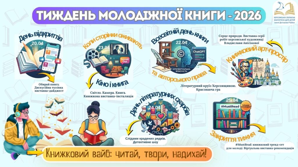 Постер Тижня молодіжної книги - 2026