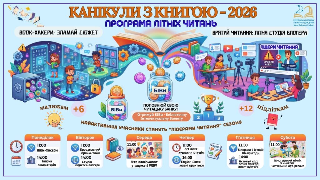 Постер Програми літніх читань "Канікули з книгою"-2026