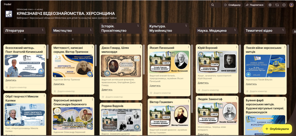 Сторінка інтерактивної дошки Padlet "Краєзнавчі відеознайомства. Херсонщина"