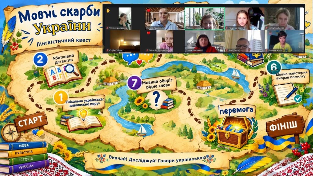 Ігрове поле лінгвістичного квесту та учасники гри онлайн, - колаж